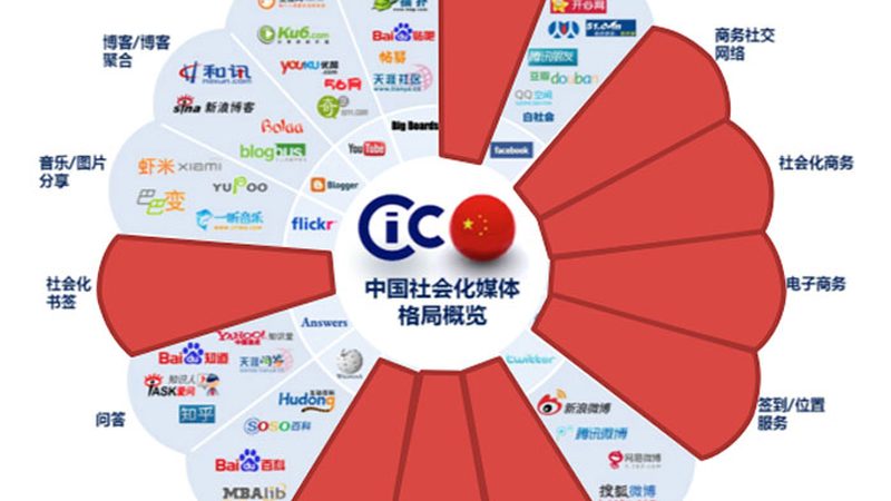 VI手册尺寸选择：尺寸背后的设计逻辑